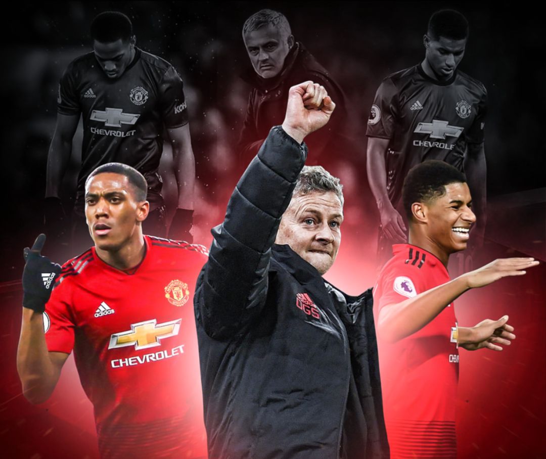 的职业转折 的职业转折